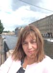 Знакомства с женщинами - Светлана, 51 год, Салават