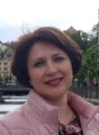 Знакомства с женщинами - Татьяна, 48 лет, Киев