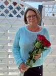 Знакомства с женщинами - Светлана, 52 года, Ринтельн
