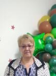 Знакомства с женщинами - Оксана, 50 лет, Астана