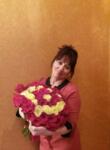 Dating with the women - Диана, 56 y. o., Brest