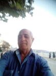 Знакомства с мужчинами - Nizami, 64 года, Баку