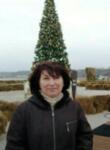 Dating with the women - Марина, 53 y. o., Saint-Petersburg