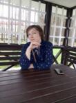 Dating with the women - Татьяна, 63 y. o., Minsk