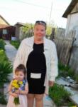 Dating with the women - Ольга, 43 y. o., Toshkent