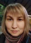 Dating with the women - Елена, 40 y. o., Riga