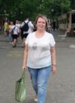 Dating with the women - Елена, 63 y. o., Kherson