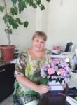 Знакомства с женщинами - Марина, 46 лет, Одесса