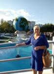 Dating with the women - Tatyna, 73 y. o., Kherson