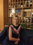 Dating with the women - Светлана, 38 y. o., Fanipol