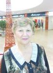 Dating with the women - Тамара, 75 y. o., Kotelniki