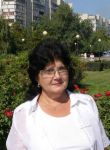 Dating with the women - Вера, 73 y. o., Odesa