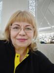 Знакомства с женщинами - Валя, 66 лет, Уфа