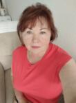 Знакомства с женщинами - Надежда, 65 лет, Апольда