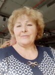 Dating with the women - Lidiya, 69 y. o., Aşgabat