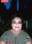 Знакомства с женщинами - Гала, 71 год, Феодосия