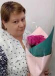 Знакомства с женщинами - Евгения, 48 лет, Алматы
