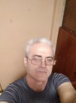 Dating with the men - Федор, 52 y. o., Moscow