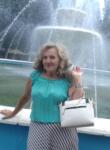 Знакомства с женщинами - Татьяна, 74 года, Нижний Новгород