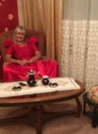 Знакомства с женщинами - Людмила, 66 лет, Бремен