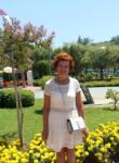 Dating with the women - Elena, 64 y. o., Kaarina