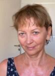 Dating with the women - Оксана, 56 y. o., Zhovti Vody