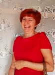 Dating with the women - Елена, 54 y. o., Vyselki