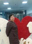 Dating with the women - Ольга, 56 y. o., Ekaterinburg
