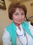 Знакомства с женщинами - Людмила, 67 лет, Петропавловск
