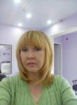 Чат Знакомства Без Регистрации Онлайн Бесплатно Ташкент