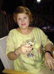 Dating with the women - Алена, 51 y. o., Volgograd