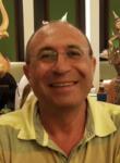 Dating with the men - Vincenzo, 62 y. o., Moscow