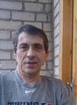 Dating with the men - Сергей, 54 y. o., Mykolaiv