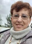 Dating with the women - olga, 69 y. o., Beersheba