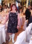 Dating with the women - Нина, 71 y. o., Stuttgart