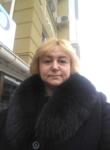 Знакомства с женщинами - Елена, 44 года, Киев