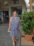 Dating with the women - Татьяна, 63 y. o., Cava de' Tirreni