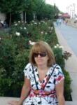 Dating with the women - Світлана, 56 y. o., Odesa