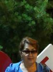 Dating with the women - Динара, 61 y. o., Bishkek