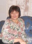 Dating with the women - Антонина, 62 y. o., Zherdevka