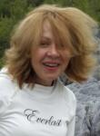 Dating with the women - Lana, 63 y. o., Golitsyno