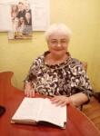 Dating with the women - Наталия, 65 y. o., Minsk