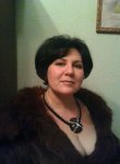Dating with the women - Ирина, 47 y. o., Kostiantynivka