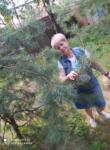 Знакомства с женщинами - Svetlana, 61 год, Оттава